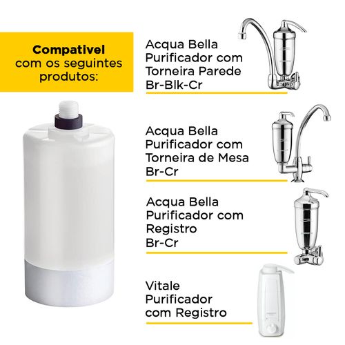 Refil Lorenzetti para Filtro Acquabella/Vitale Carvão Ativado Rv 7411004