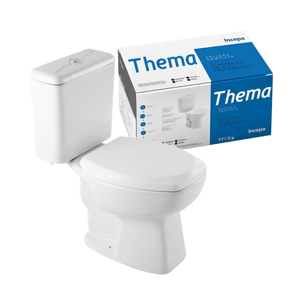 kit-thema-completo