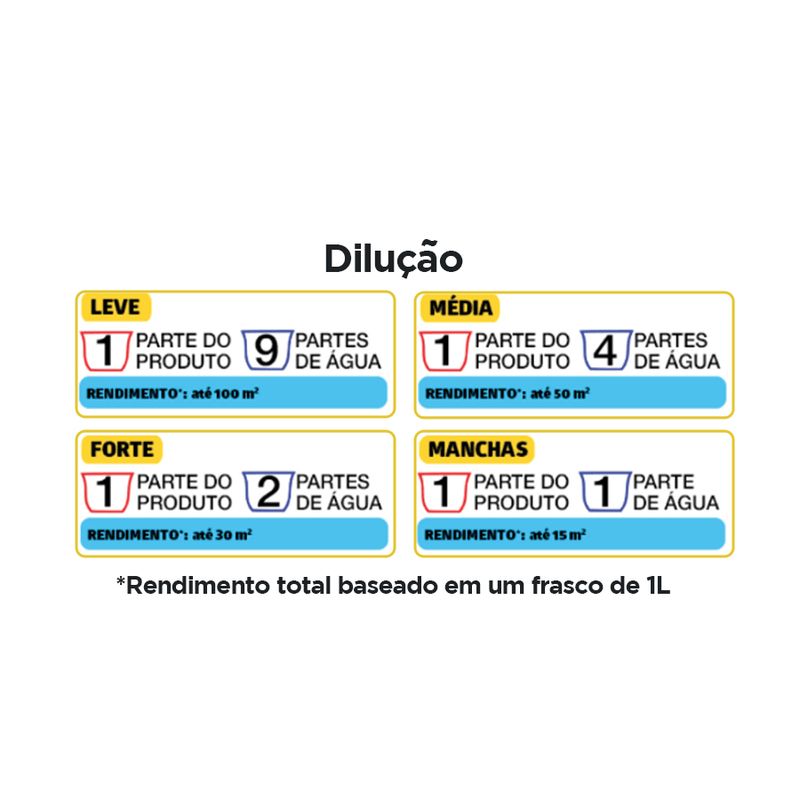 LIMPAPEDRASDURATTO1LITRO