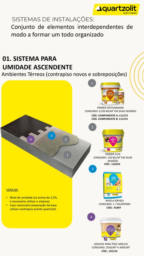 Adesivo Quartzolit para Piso Vinílico 18KG 0390.00000.0018BA