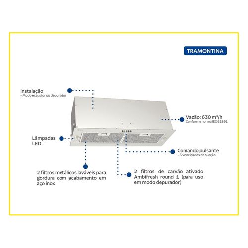 Coifa Tramontina Inox Embutir 95800/016 Incasso 220V 75cm