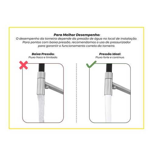 Misturador Monocomado Docol Cozinha Spice Pro Cromado 90020718006