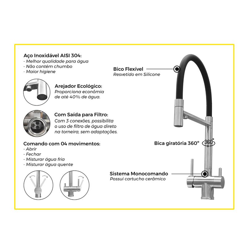 mist-mono-docol-coz-spice-pro-cr-90020718006-121366-121366