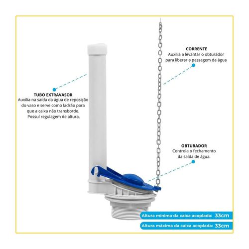 Kit Astra Mecanisco para Saída D'Água para Caixa Acoplada 300mm KS330