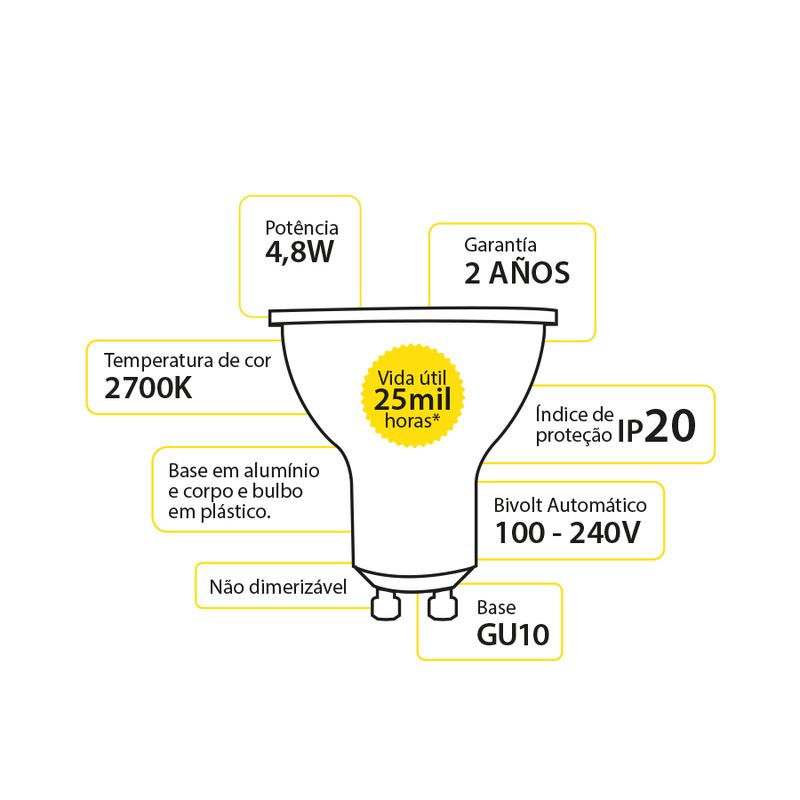 lamp-avant-led-dic-mr16-gu10-4,8w-preta-2700k-350040378-121252-121252