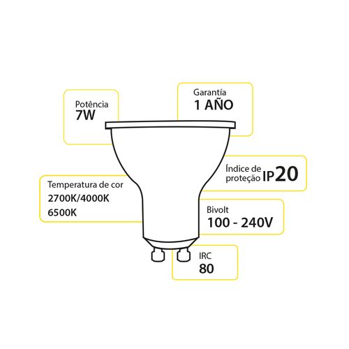 Lampada Avant Led Par20 Ip65 Ex27 7W Preta 4000K 350080879