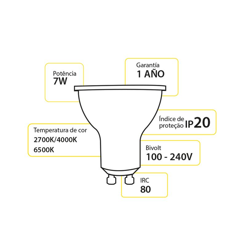 lamp-avant-led-par20-ip65-ex27-7w-preta-4000k-350080879-121263-121263